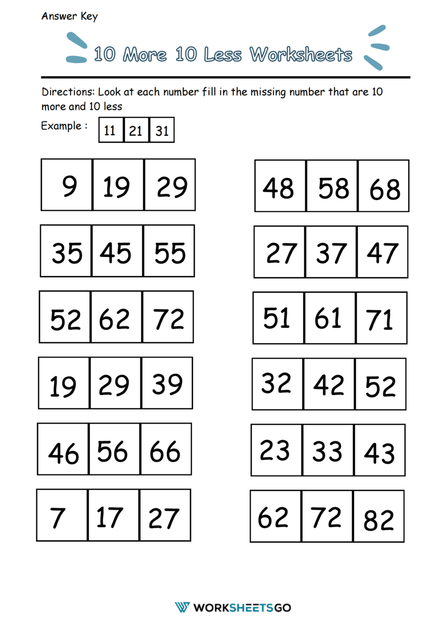 10 More 10 Less Worksheet Answer Key 10 More 10 Less Worksheet Answer Key