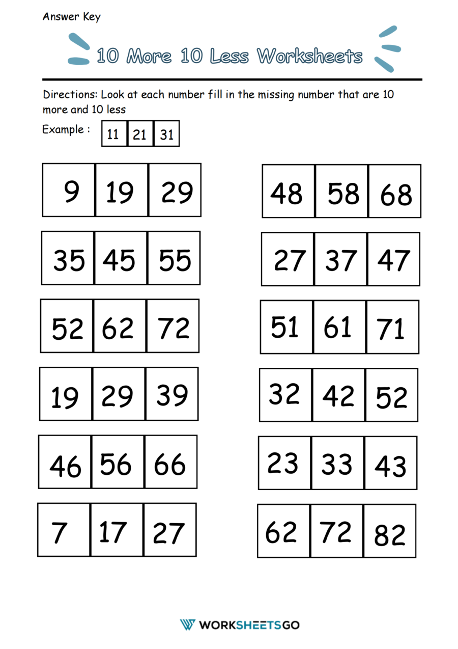 10 More 10 Less Worksheet Answer Key