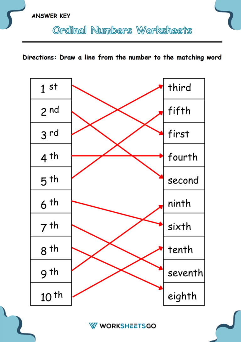 Ordinal Numbers Worksheets WorksheetsGO Ordinal Numbers Worksheets WorksheetsGO