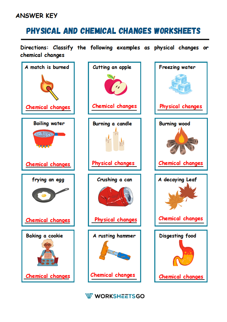 Physical And Chemical Changes Worksheet Answer Key