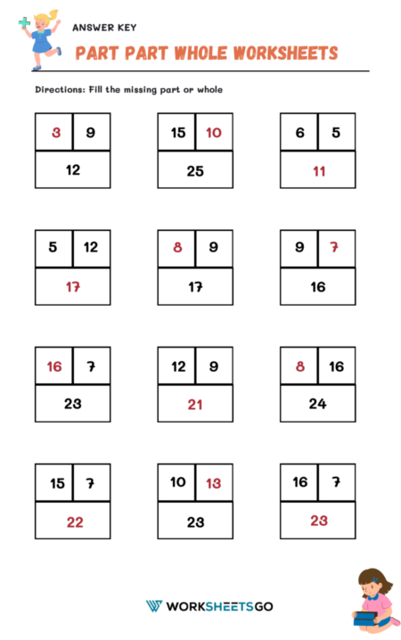Part Part Whole Worksheets | WorksheetsGO